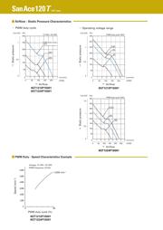 9GT1224P1S001 datasheet.datasheet_page 2