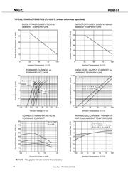 PS8101-F3 datasheet.datasheet_page 6