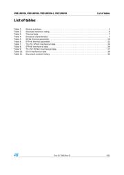 VNP14NV04 datasheet.datasheet_page 3