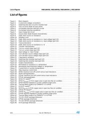 VNP14NV04 datasheet.datasheet_page 4