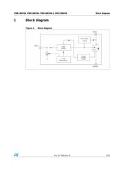 VNP14NV04 datasheet.datasheet_page 5