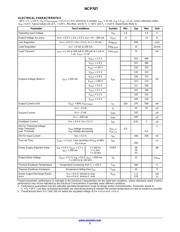 NCP707AMX310TCG datasheet.datasheet_page 3