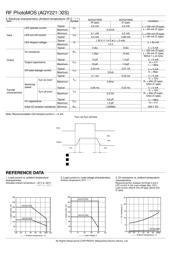 AQY221N2SZ datasheet.datasheet_page 2