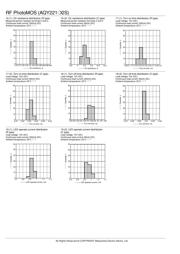 AQY221N2SZ datasheet.datasheet_page 4