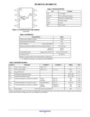 MC10ELT21 datasheet.datasheet_page 2