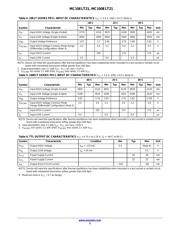 MC10ELT21 datasheet.datasheet_page 3