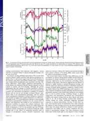 B32912B3154M000 datasheet.datasheet_page 4