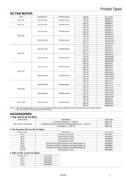 ASEN102519 datasheet.datasheet_page 2