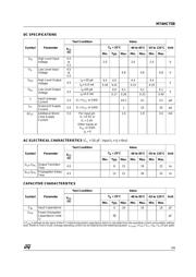 CD74HCT08E datasheet.datasheet_page 3