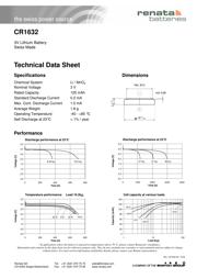 CR1632FH datasheet.datasheet_page 1