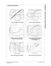 FQL40N50F datasheet.datasheet_page 3