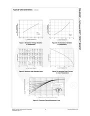 FQL40N50F datasheet.datasheet_page 4