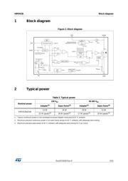 VIPER28HE datasheet.datasheet_page 5