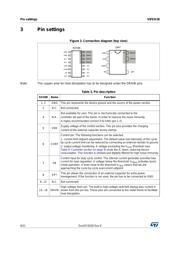 VIPER28HDTR datasheet.datasheet_page 6