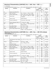 LM4702 datasheet.datasheet_page 5