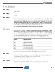 AT89C2051-24PC datasheet.datasheet_page 3