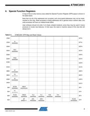 AT89C2051-12SC datasheet.datasheet_page 5