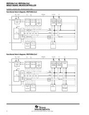 MSP430F1122 datasheet.datasheet_page 4