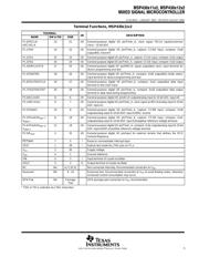 MSP430F1122 datasheet.datasheet_page 5