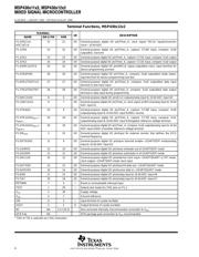 MSP430F1122 datasheet.datasheet_page 6