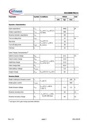 BSC036NE7NS3 datasheet.datasheet_page 3