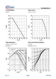 BSC036NE7NS3GATMA1 datasheet.datasheet_page 4