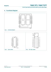 74HC377PW,118 datasheet.datasheet_page 2