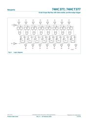 74HC377PW,118 datasheet.datasheet_page 3