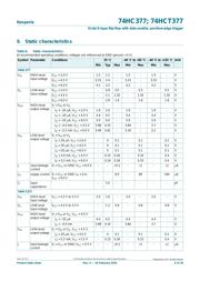 74HC377PW,118 datasheet.datasheet_page 6