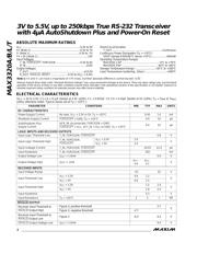 MAX3320TCAP+T datasheet.datasheet_page 2