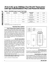 MAX3320TCAP+T datasheet.datasheet_page 6