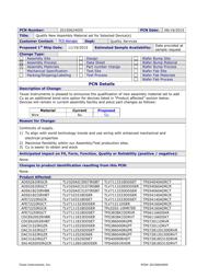 TPS40210DGQ 数据规格书 3
