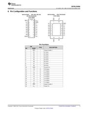 SN74LV540ADBR datasheet.datasheet_page 3