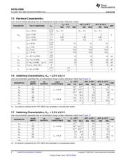 SN74LV540ADBR datasheet.datasheet_page 6