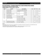 74FST3253SO datasheet.datasheet_page 3