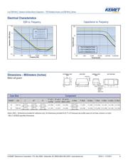 T510E687M006AT datasheet.datasheet_page 4