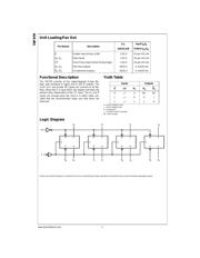 74F379SJ datasheet.datasheet_page 2