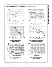 FDPC8014AS datasheet.datasheet_page 5