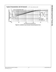 FDPC8014AS datasheet.datasheet_page 6