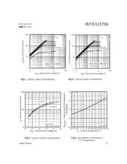 IRFR3704 数据规格书 3