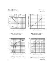 IRFR3704 数据规格书 4