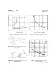 IRFR3704 数据规格书 6