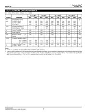 SY100EL14VZCTR datasheet.datasheet_page 4