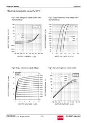 DTA114EUAT106 datasheet.datasheet_page 3