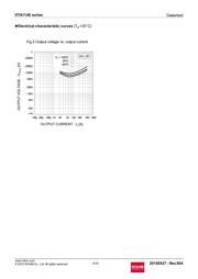 DTA114EETL datasheet.datasheet_page 4