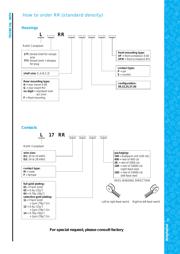 L177-RR-A-15-S datasheet.datasheet_page 6