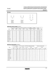 DAP222 datasheet.datasheet_page 2