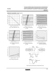 DAP222 datasheet.datasheet_page 3