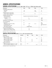 AD9824KCP datasheet.datasheet_page 2