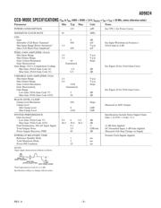 AD9824KCP datasheet.datasheet_page 3